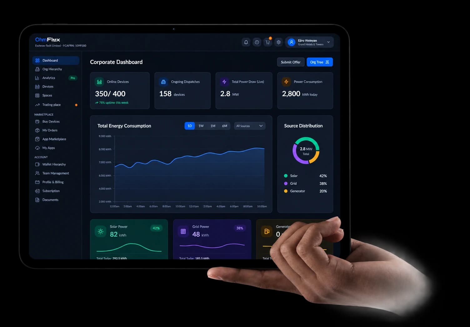 OhmFlex corporate dashboard on a tablet, held from the lower right